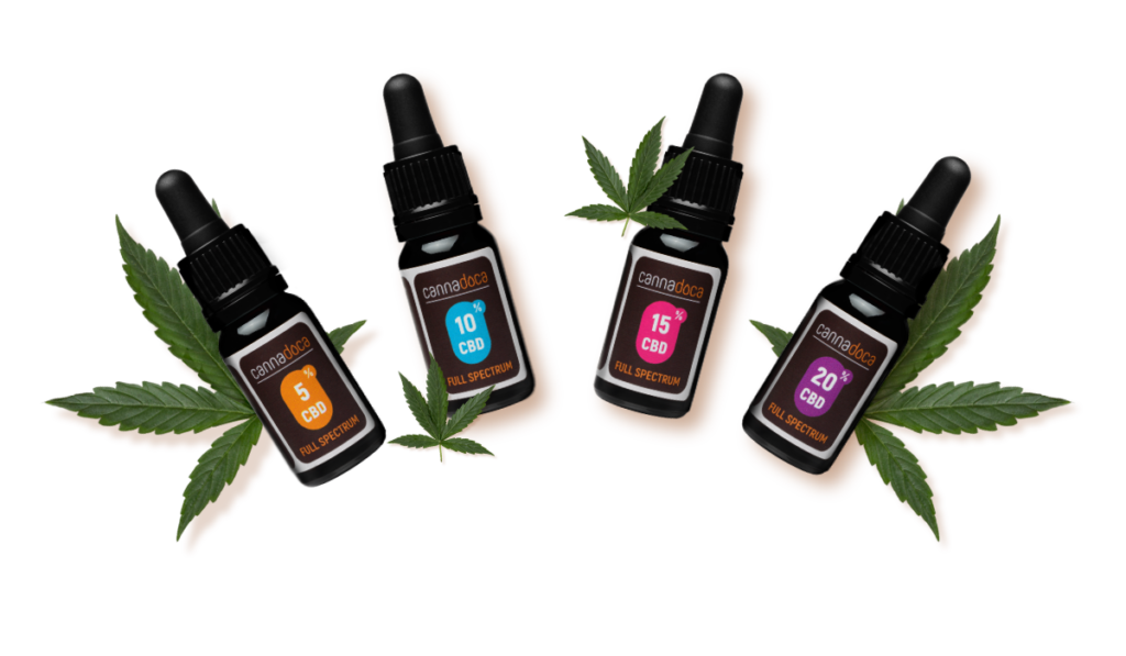 cbd-full-spectrum-products-mobile CBD full spectrum