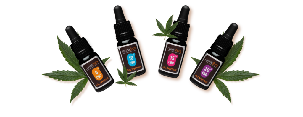 Blog CBD full spectrum