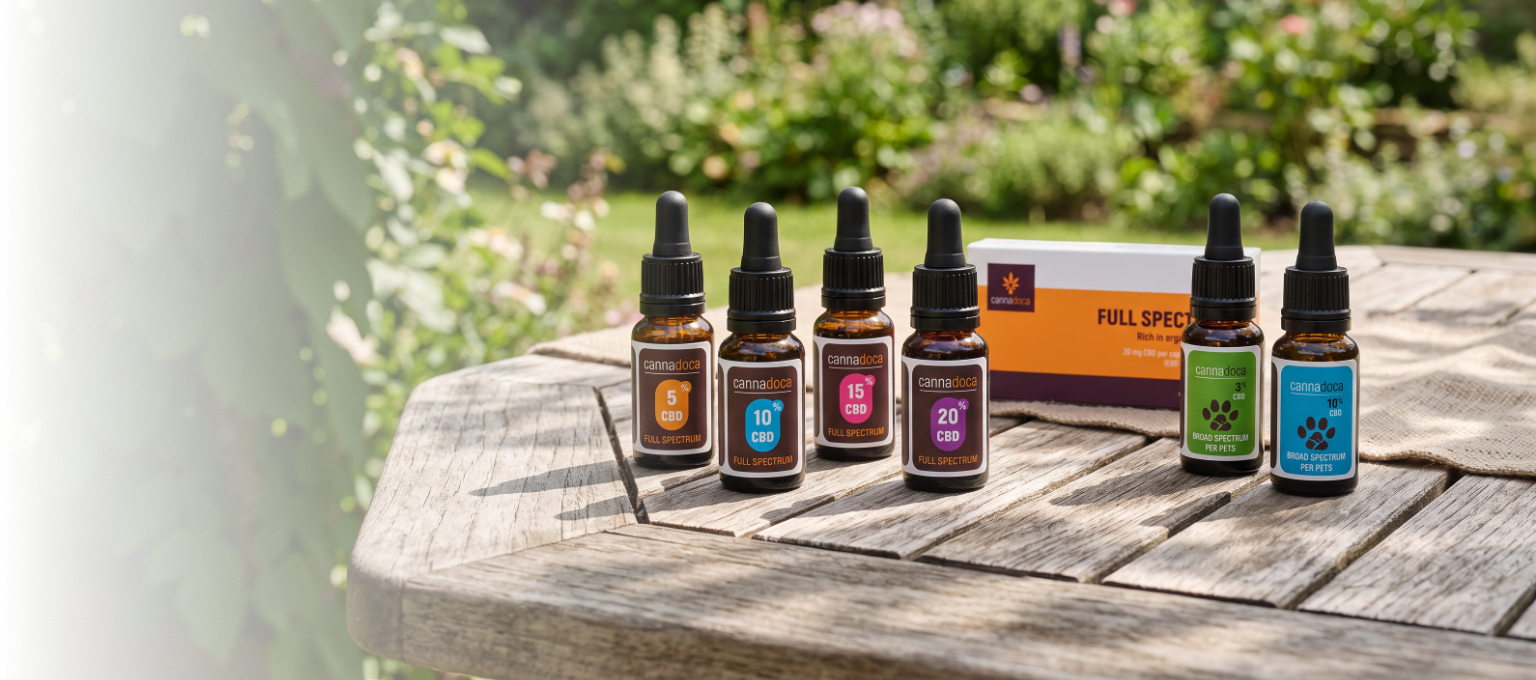CBD products